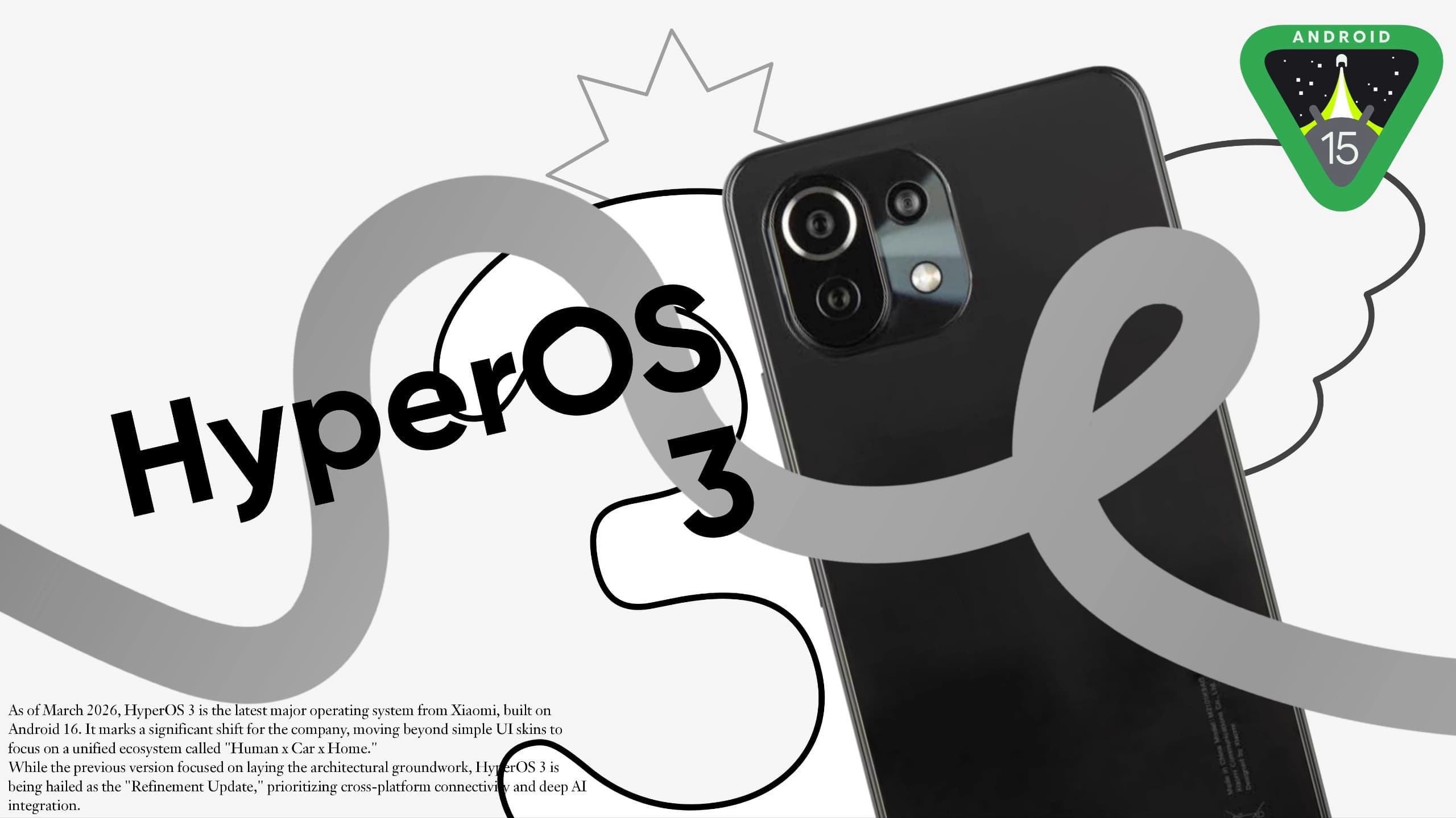HyperOS 3.0.1.0 EU